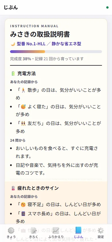 じぶん：記録から育つ取説